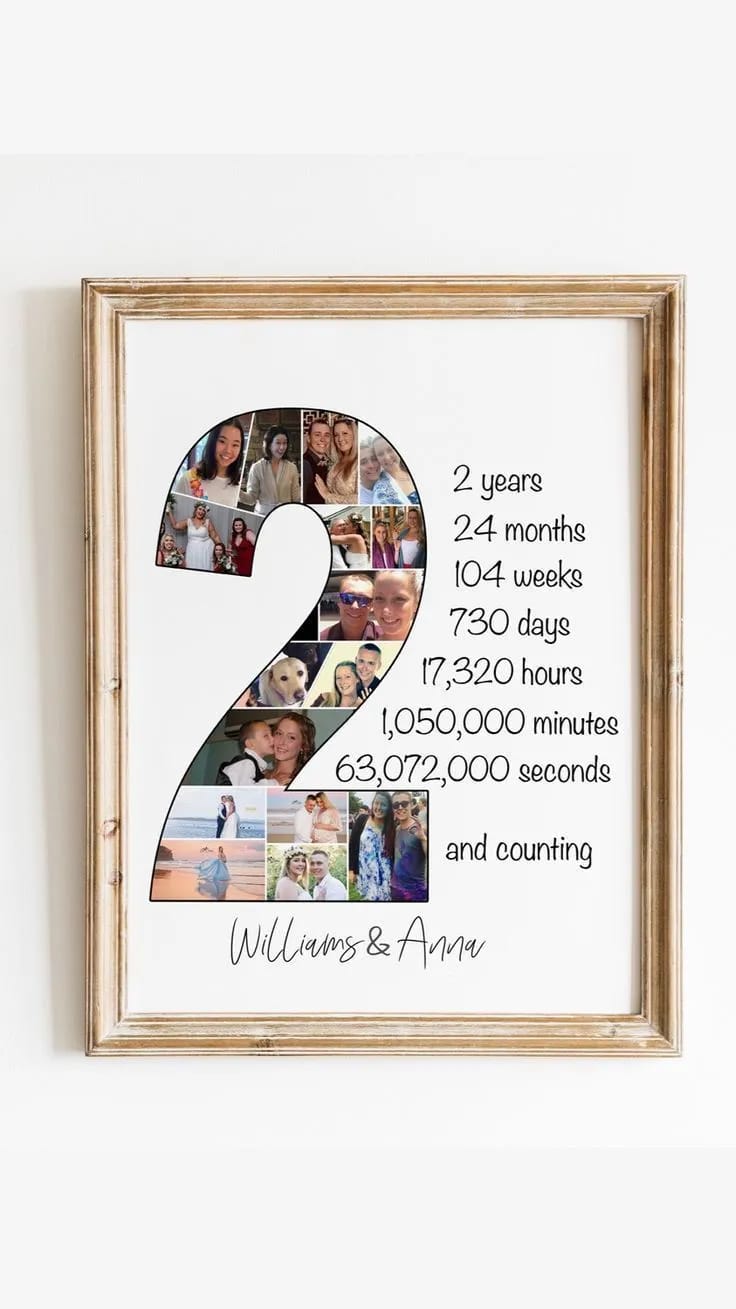 The Milestone Journey 20x30cm