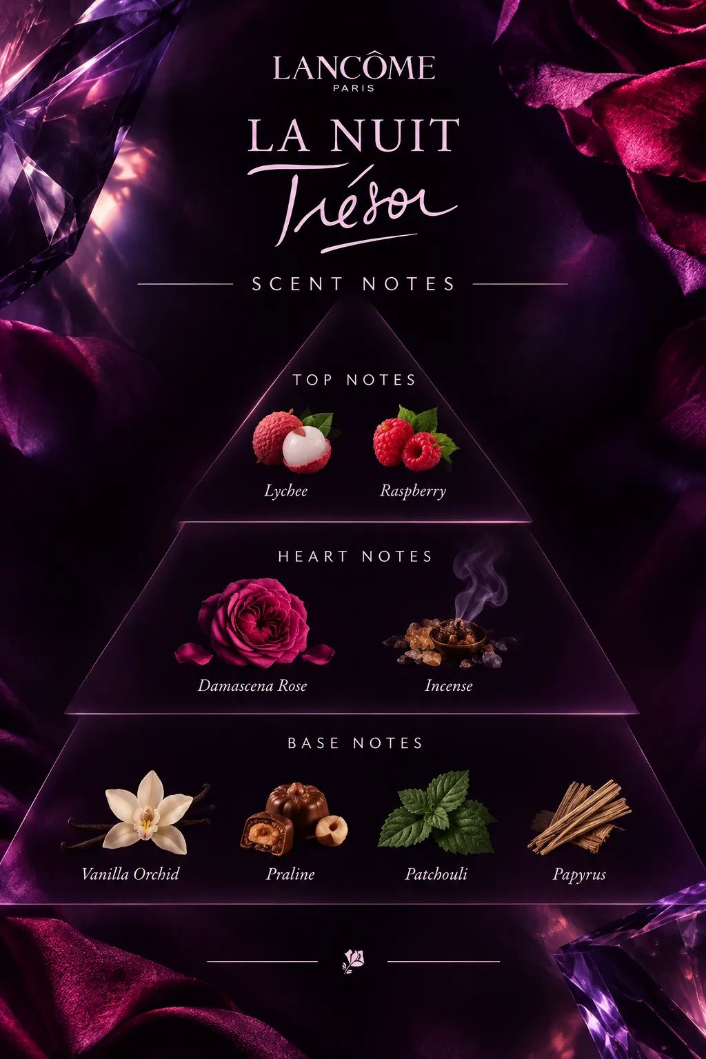 LANCOME PARIS LA NUIT Trésor