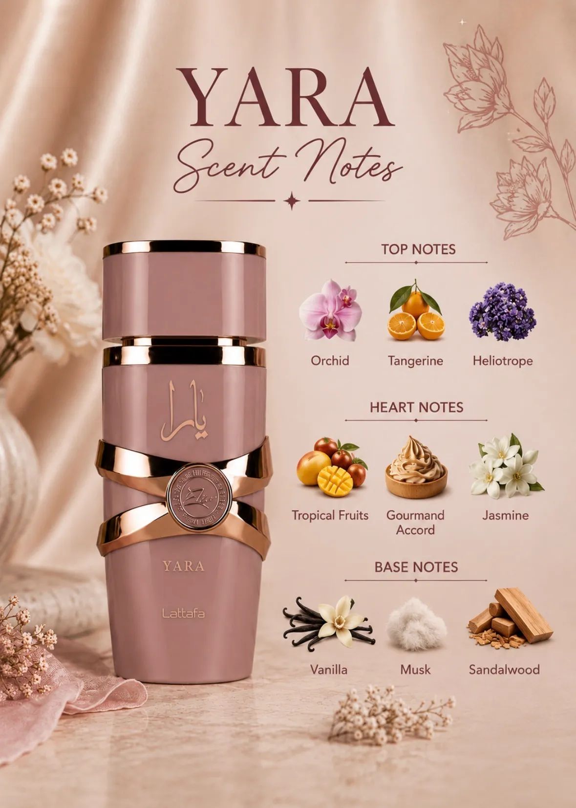 yara elixir 
