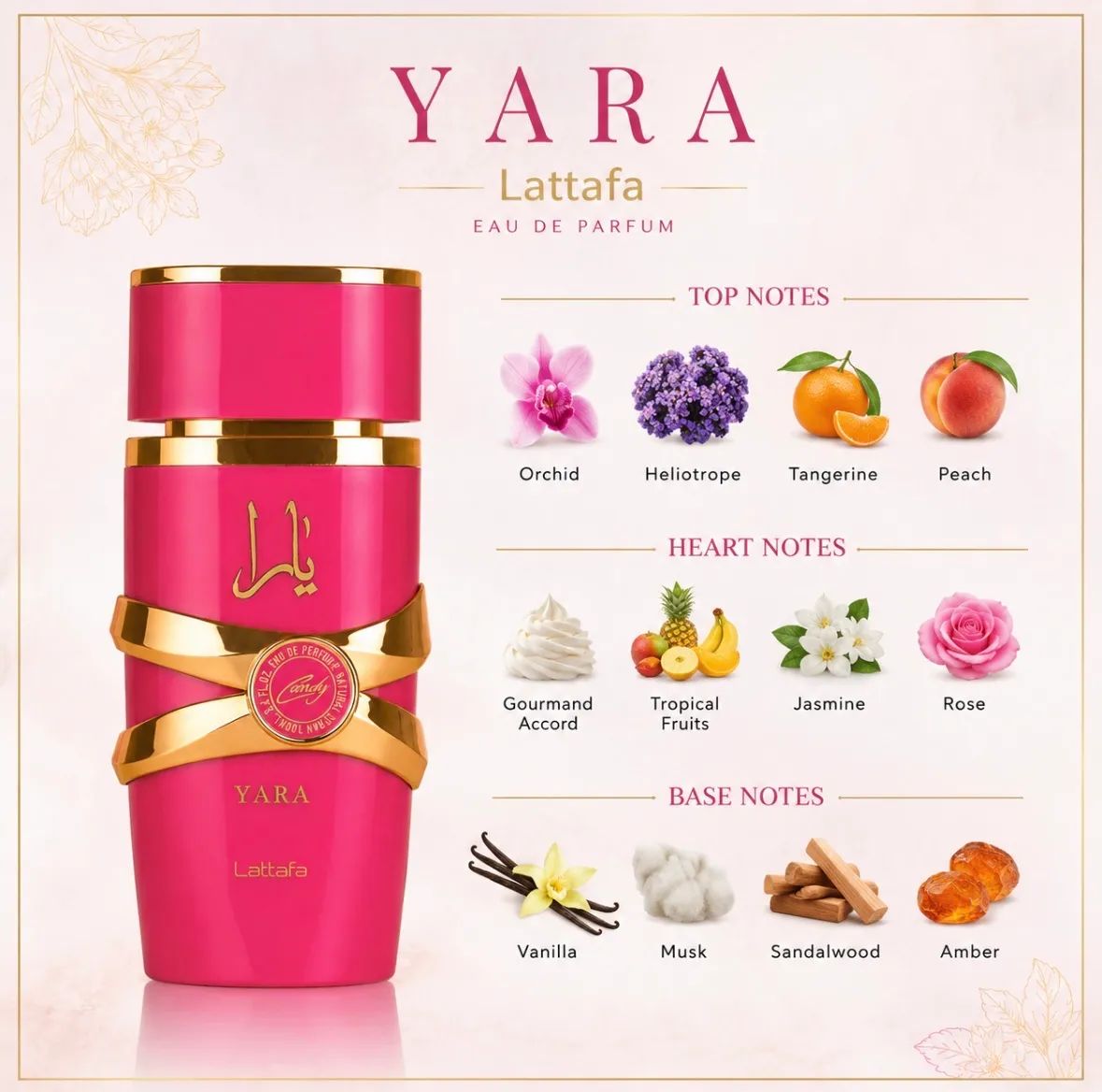 yara candy 