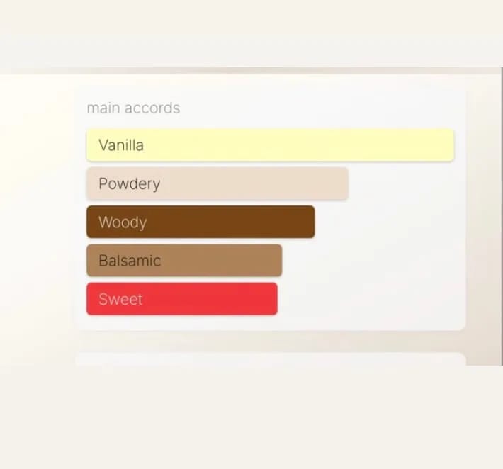 tom ford vanilla sex 