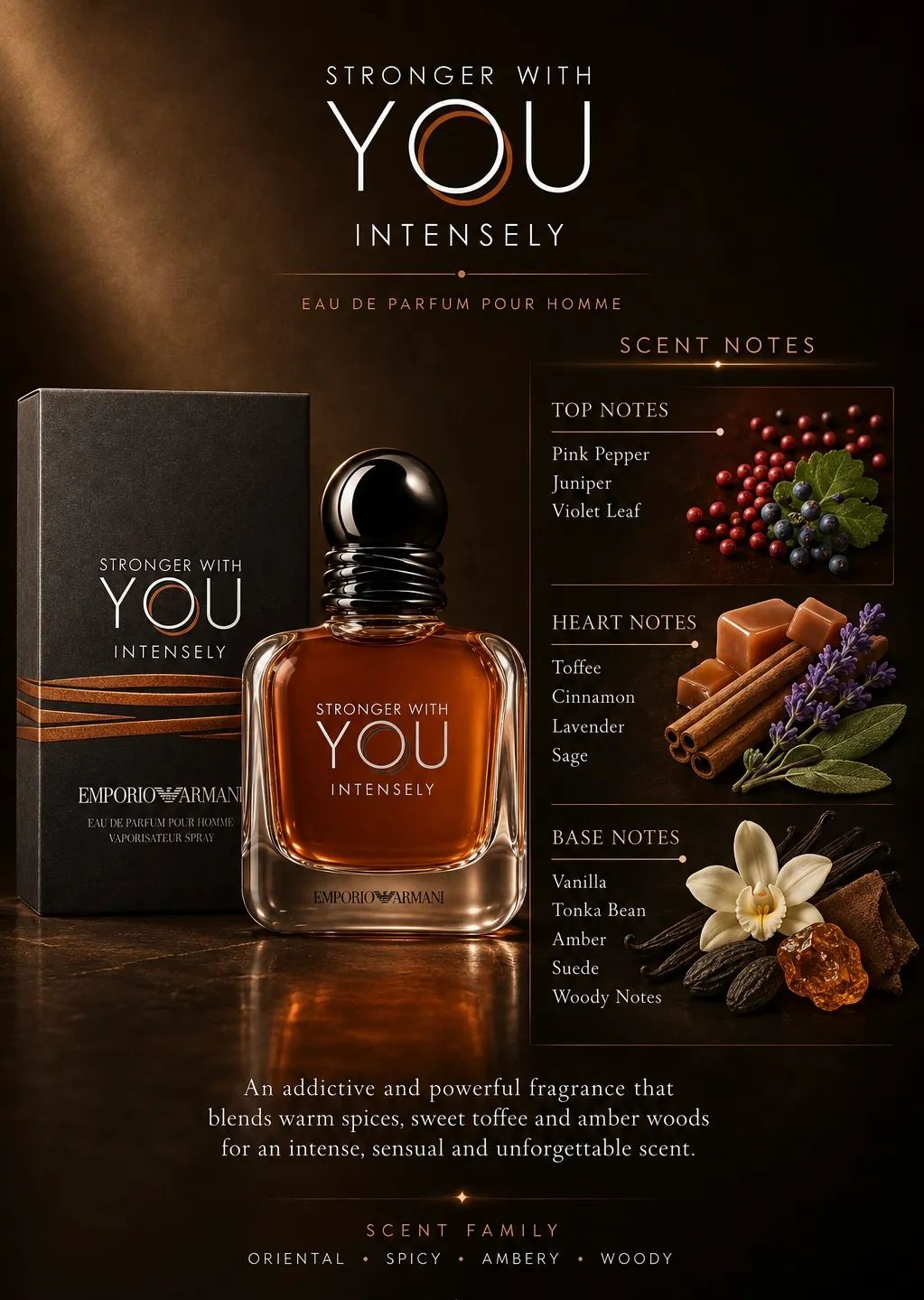 stronger with you intensely 