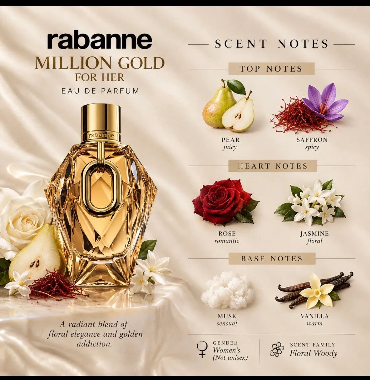 Rabanne Million Gold For Her 
