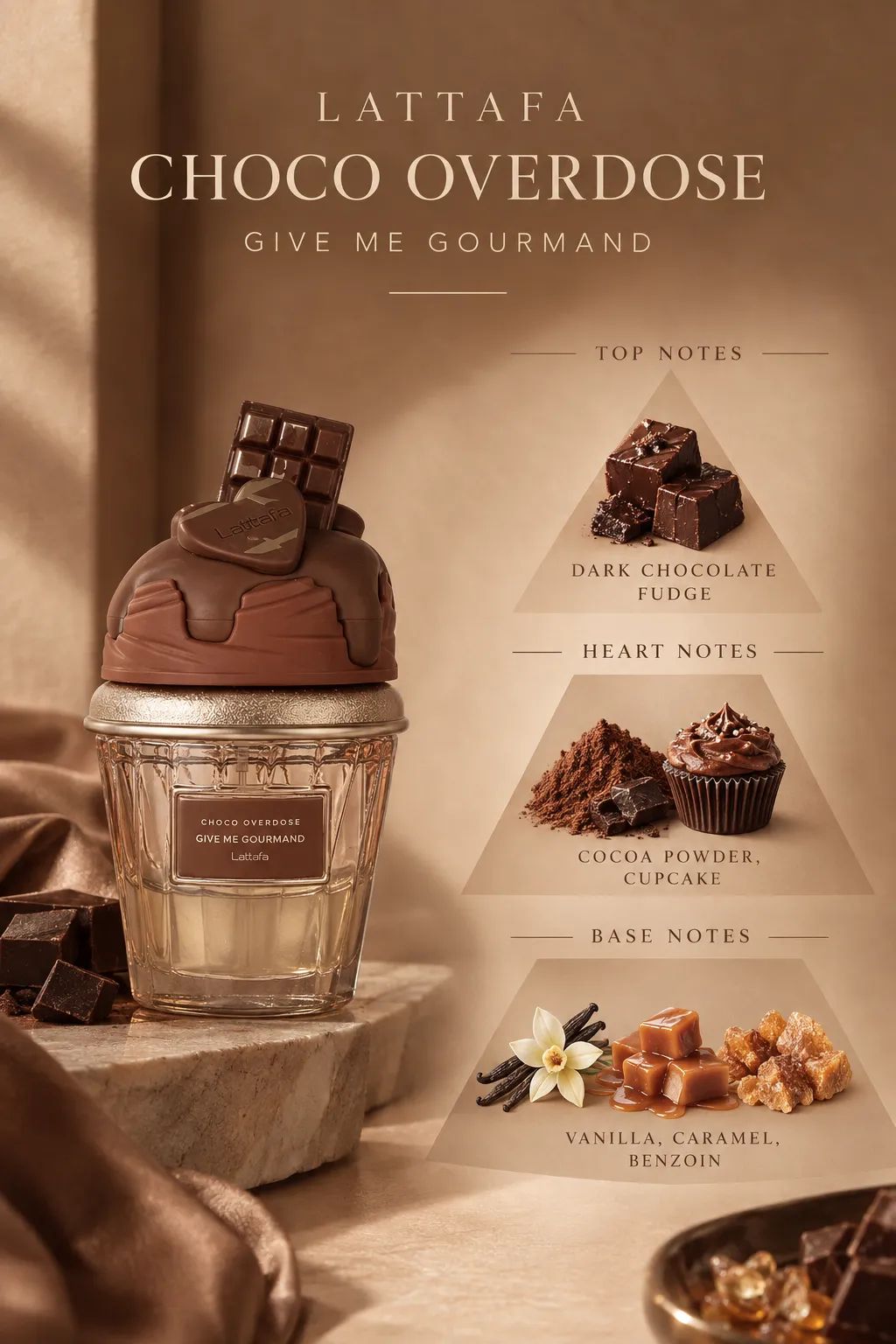 Lattafa Choco Overdose – Give Me Gourmand