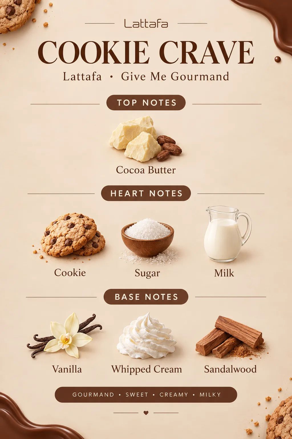 Lattafa Cookie Crave 