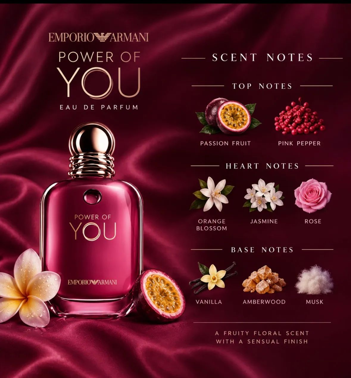 power of you 