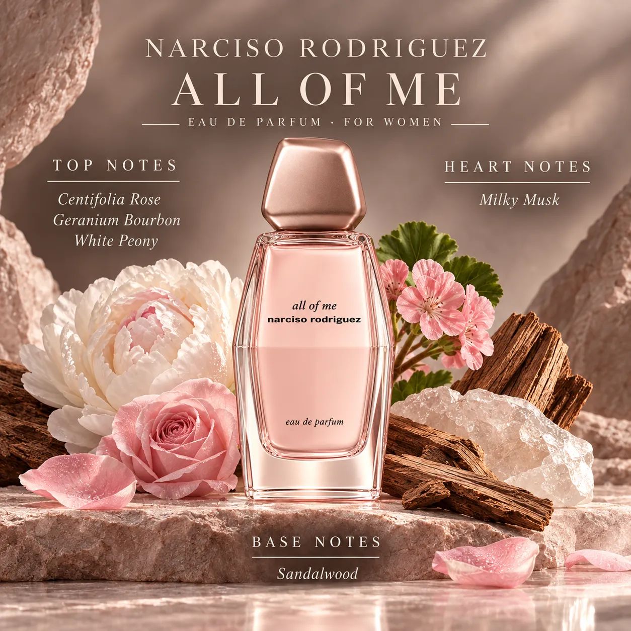 NARCISO RODRIGUEZ ALL OF ME