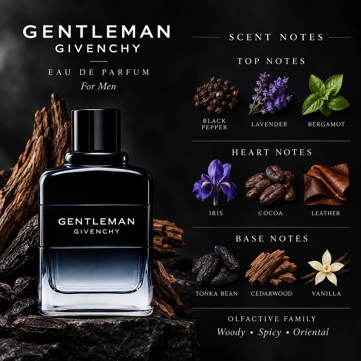Gentleman Givenchy Eau de Parfum