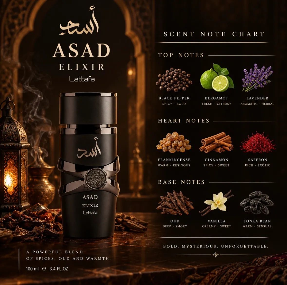 asad elixir 