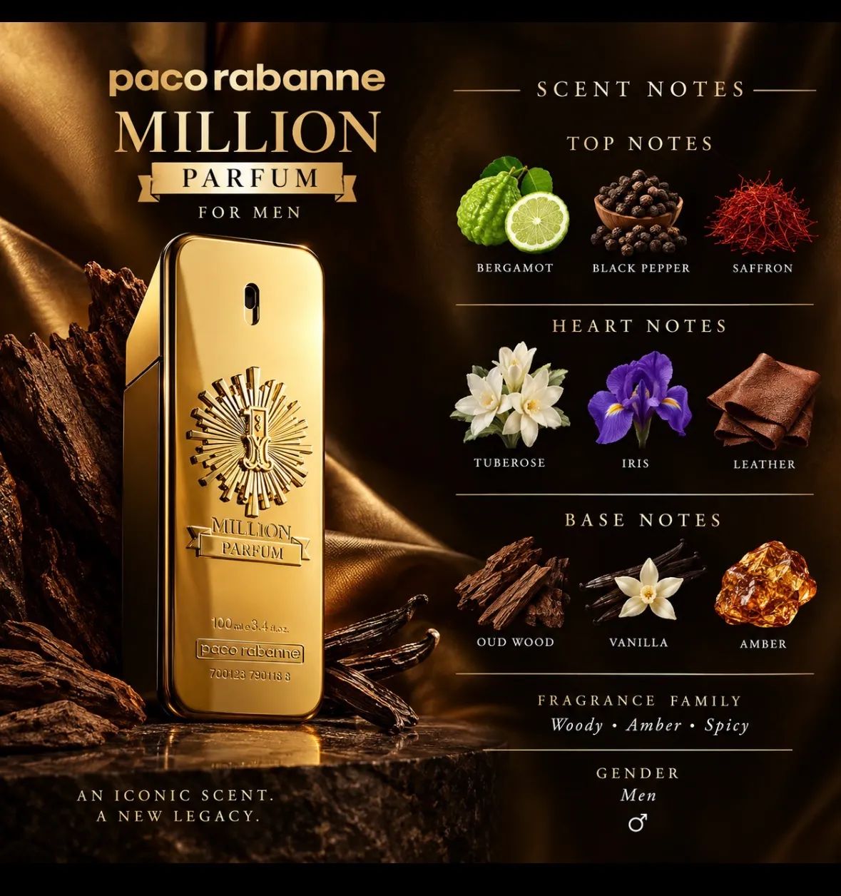 Rabanne 1 Million Parfum 