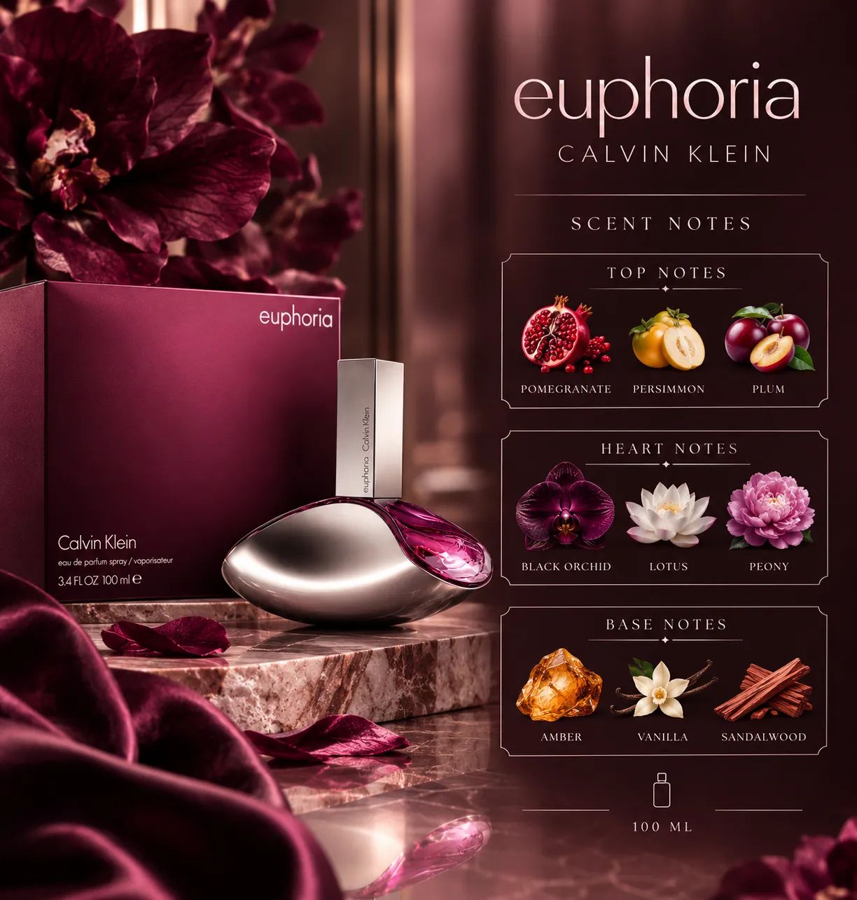 Calvin Klein Euphoria 