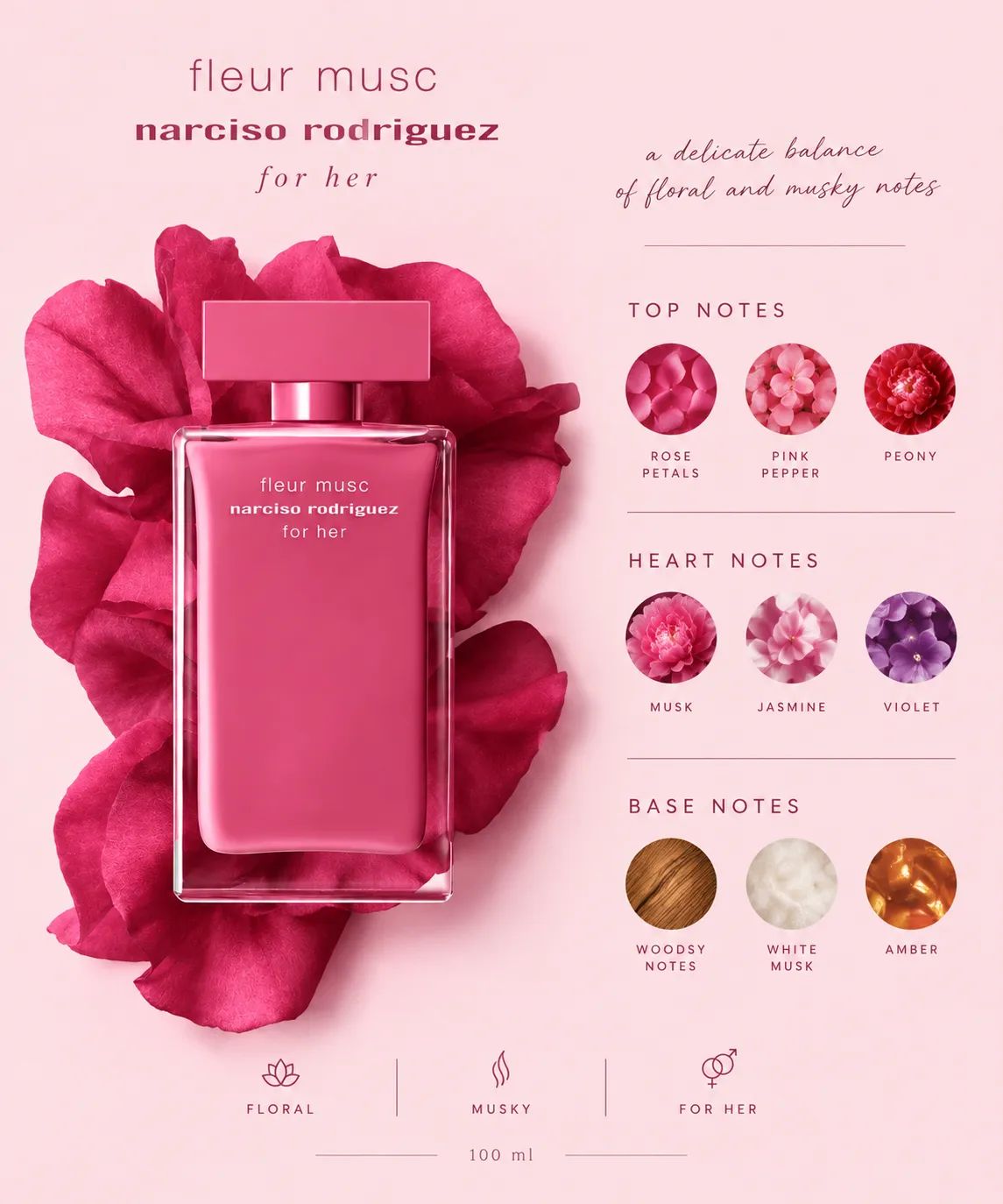 fleur musc narciso rodriguez