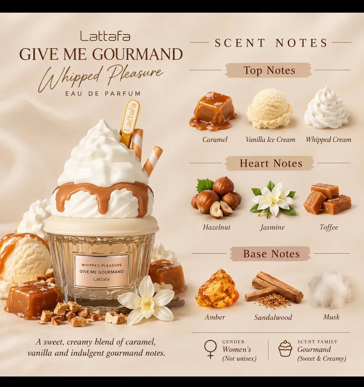 Lattafa Give Me Gourmand – Whipped Pleasure