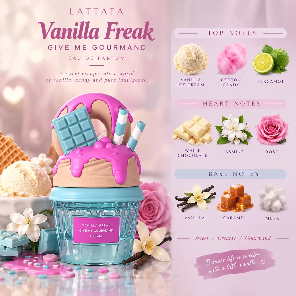 Lattafa Vanilla Freak – Give Me Gourmand