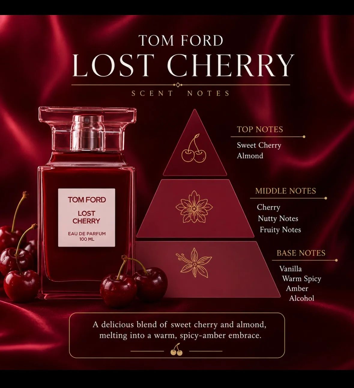 tom ford lost cherry