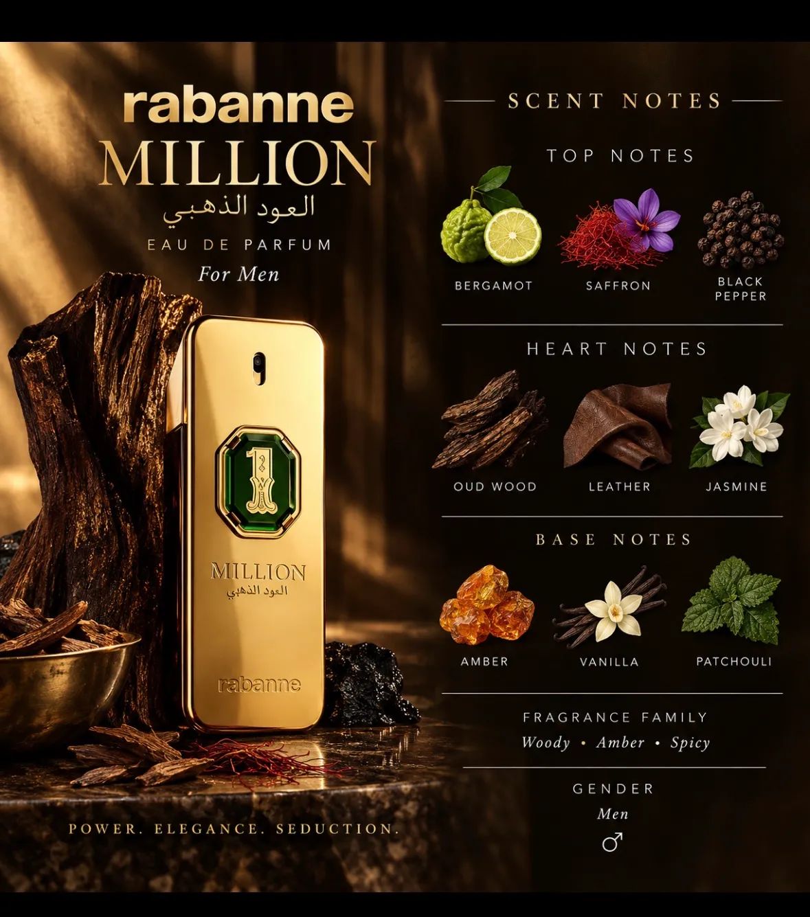 Rabanne 1 Million Oud 