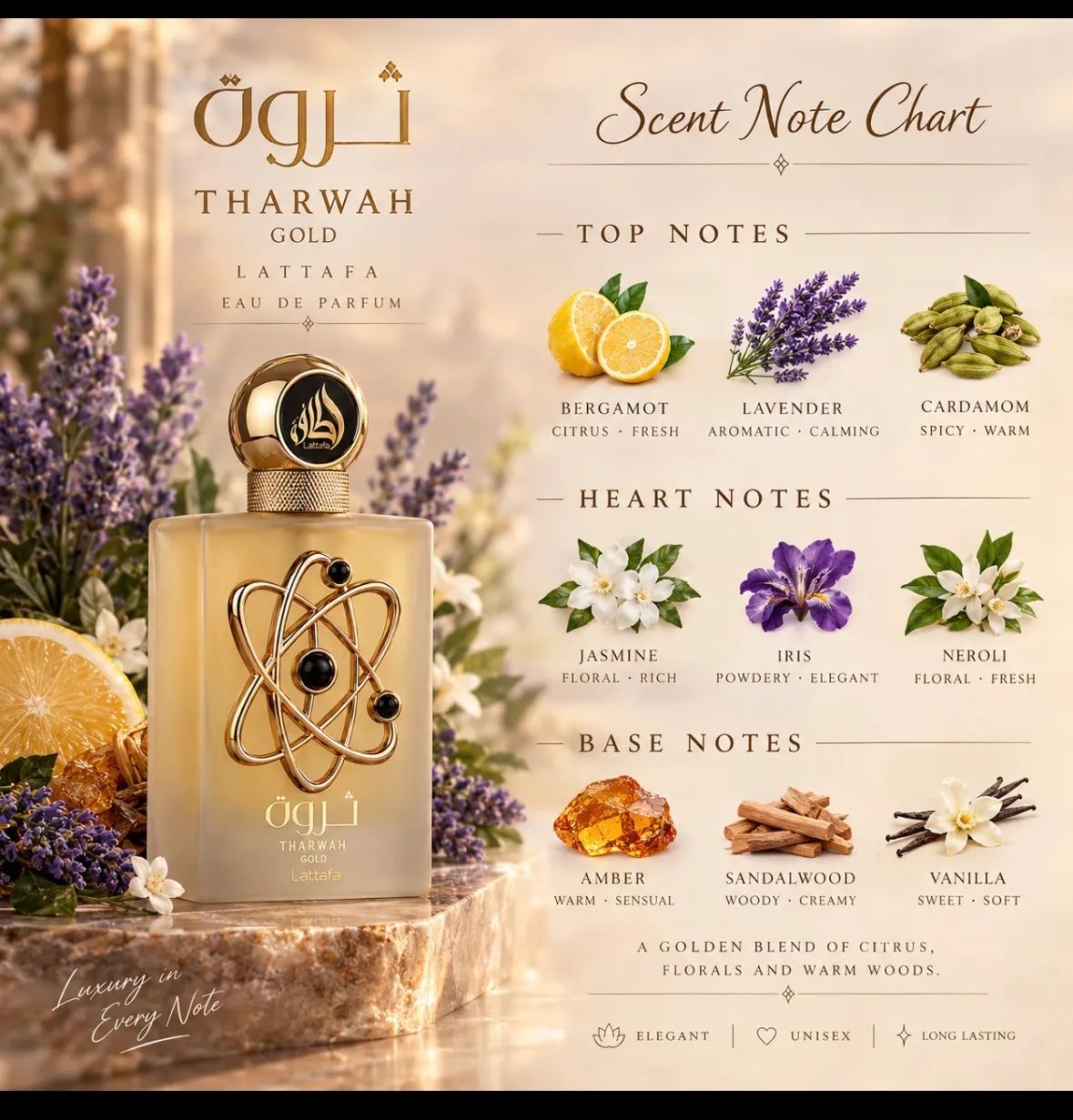 THARWAH GOLD  