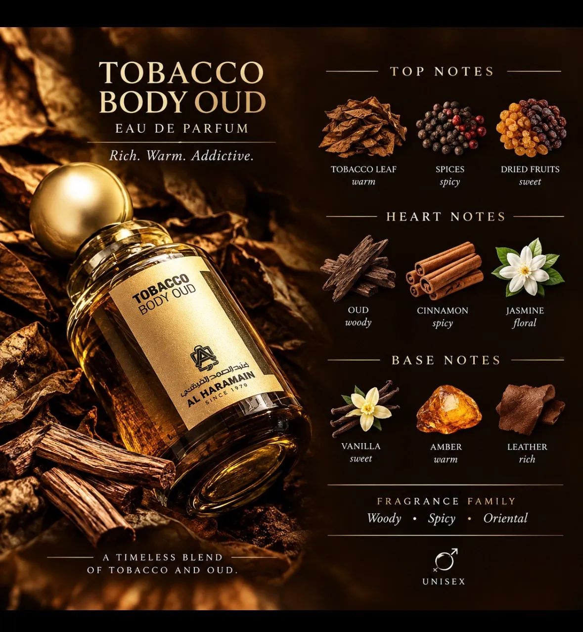 Abdul Samad Al Qurashi Tobacco Body Oud 