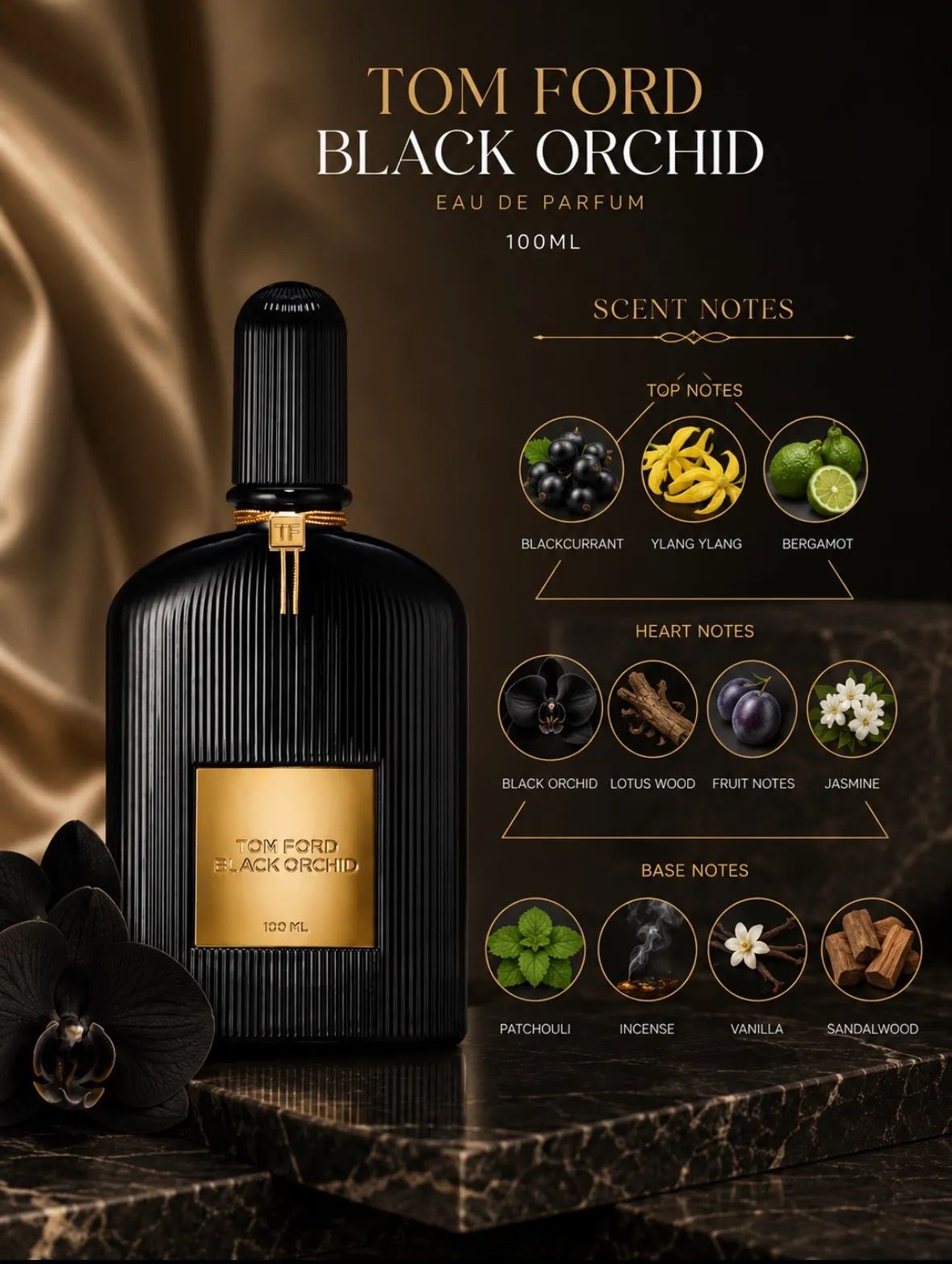 tom ford black orchid 