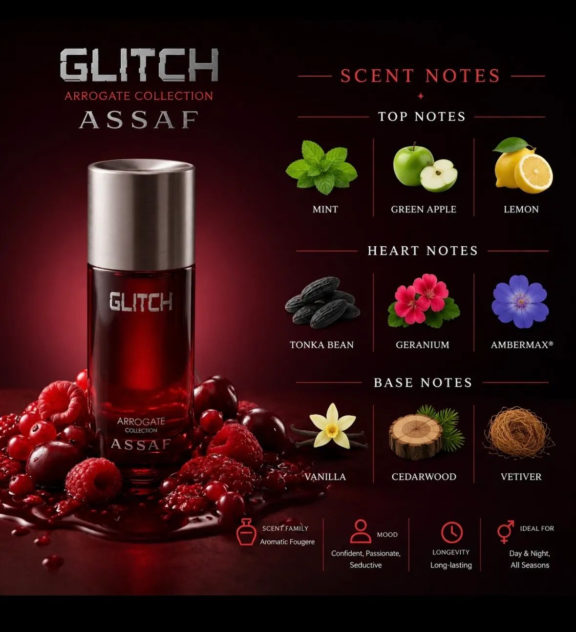 glitch assaf