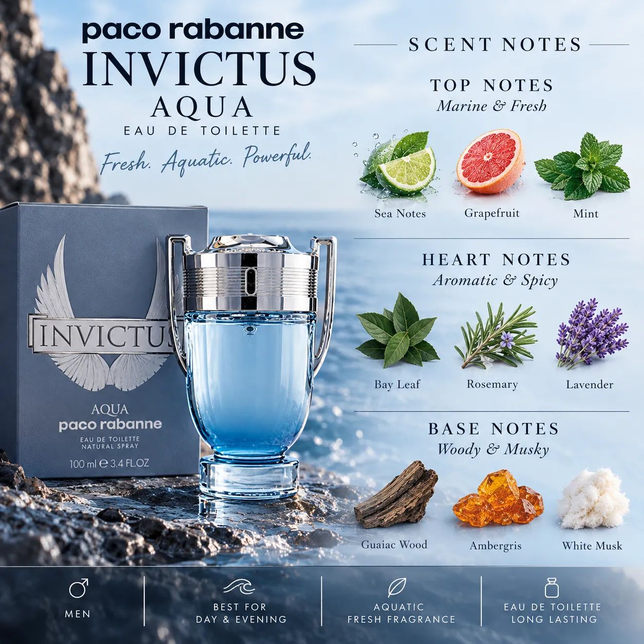 Paco Rabanne Invictus Aqua 