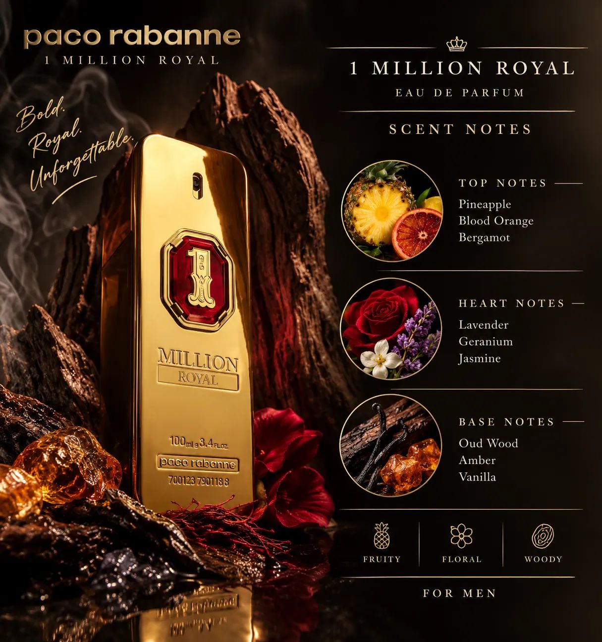 Rabanne 1 Million Royal