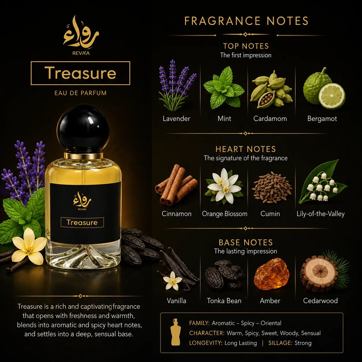 TREASURE