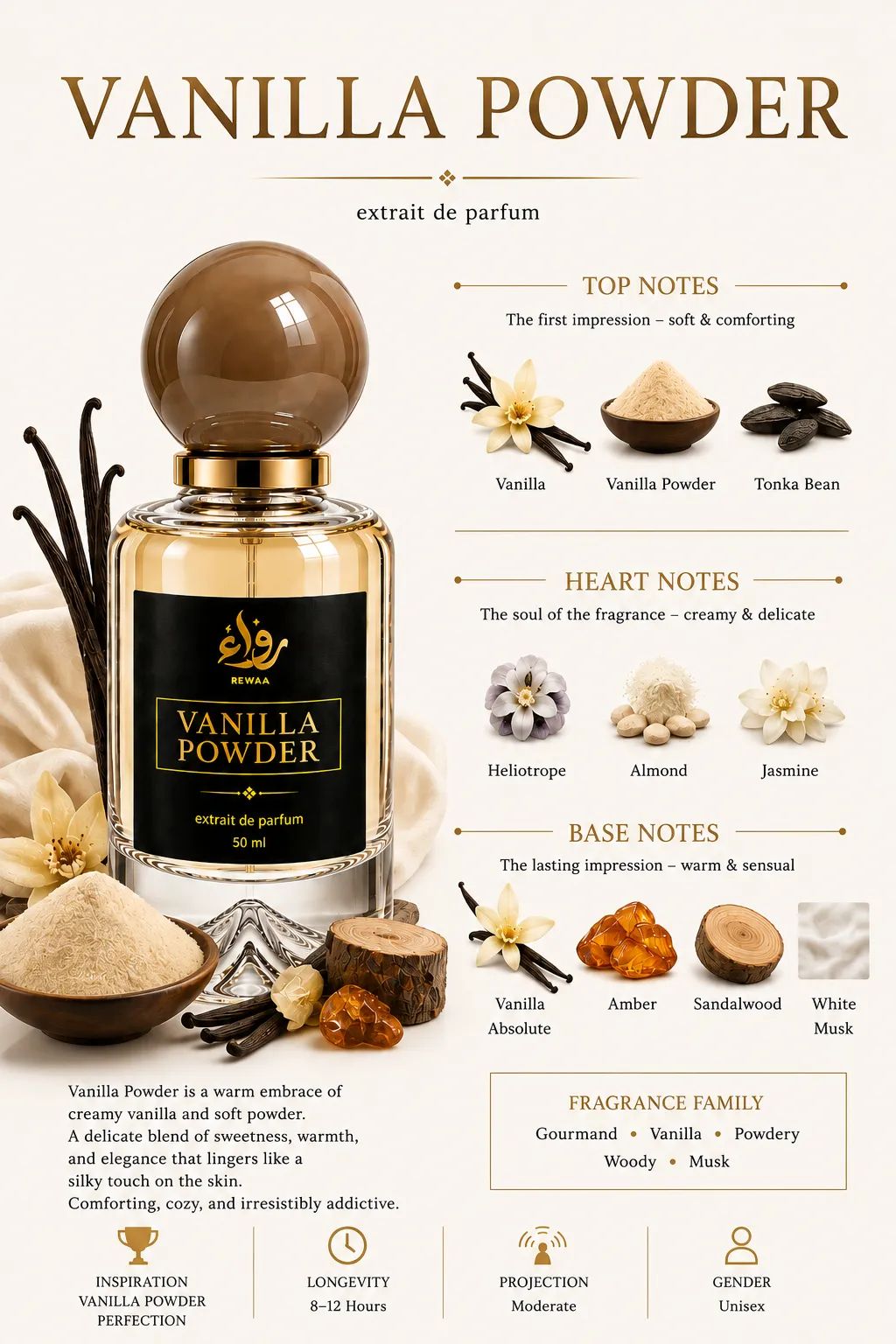 VANILLA POWDER  