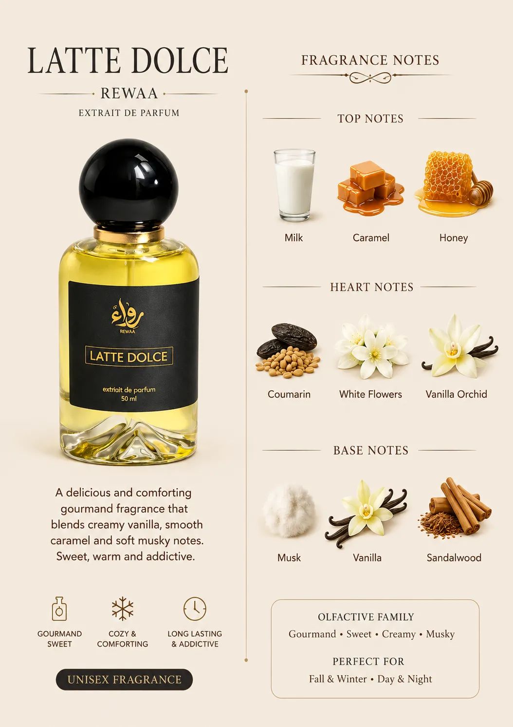 latte dolce